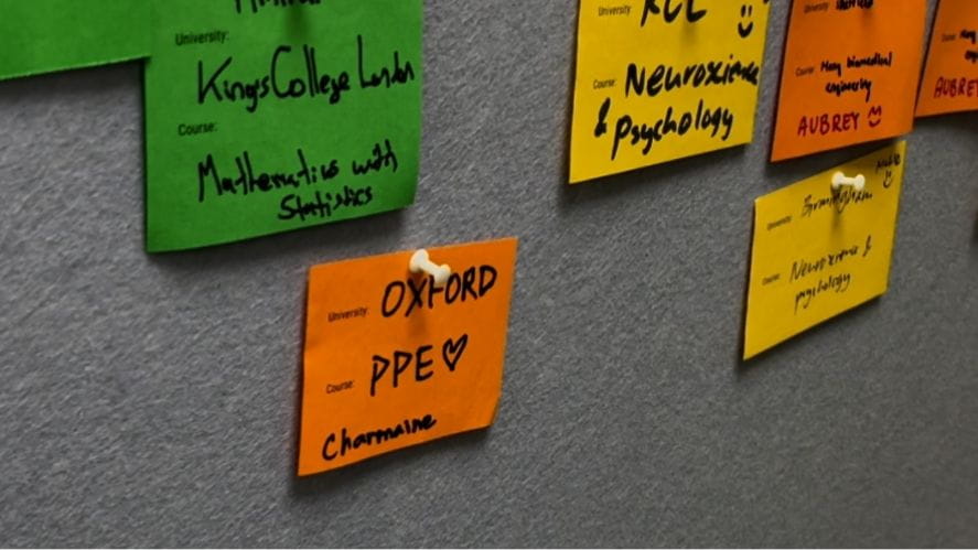 How We Prepare Our Students For Top Universities - How We Prepare Our Students For Top Universities